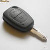 chei auto renault