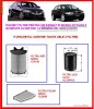 filtru aer, filtru ulei, f polen, VW PASSAT DUPA 2005 si OCTAVIA II (motor 1.6 de 75kw-102cp))