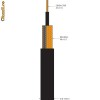 Cablu microfon coaxial mono stereo H.Q. antena televizor CATV RG6 tambur rola metru