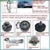 kit distributie VW GOLF 4 , BORA motor 1.4 16V  (55KW-75CP)