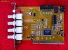 placa captura dvr intrari placa captura dvr intrari