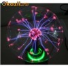Glob cu plasma nou