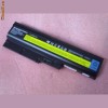 Acumulator laptop IBM T60 Z60 (compatibil)