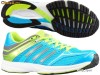 Adidasi barbat Adidas AdiZero Mana 6 - adidasi originali - running