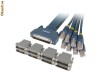Cablu OCTAL CISCO DB60 - RS 232