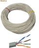 Cablu UTP si mufe RJ45