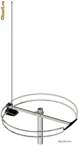 Antena FM: Dipol 1RUZ PM B (O+V omnidirectionala )