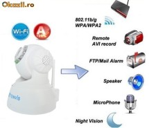 WiFi IP Camera