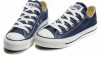 TENESI TENISI CONVERSE ALL STAR ALBASTRI PANZA!MODEL 2013 OFERTA!!