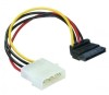 Cablu de alimentare SATA (adaptor de la IDE la SATA)