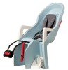 Scaun bicicleta pentru copii Guppy Maxi FFS prindere pe cadru POLISPORT